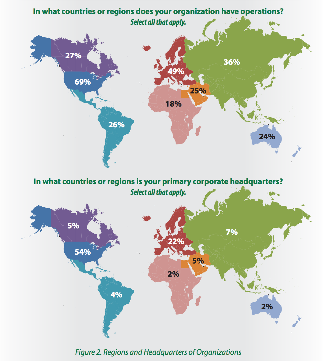 What countries does