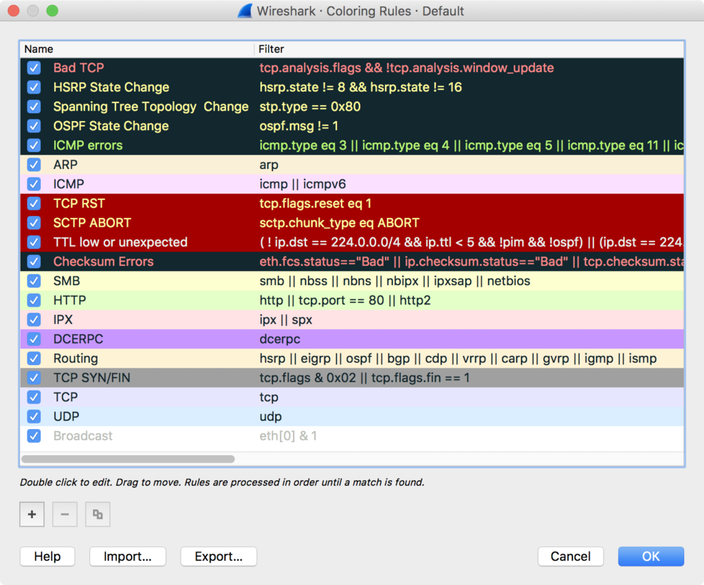 most popular wireshark filters